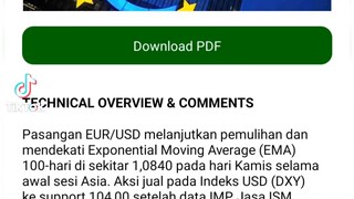 News Update 5 April...#bullishfx #bfx #sai #trading #tradingonline #gold #forex