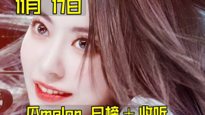 “Daily Chart Roundup”: Chi is now in the top four—everyone’s losing it! Zha keeps climbing and has c