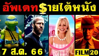 อัพเดทรายได้หนัง Barbie - Oppenheimer - Meg 2 - เต่านินจา - Mission Impossible 7 อื่นๆ ณ 7 ส.ค. 66