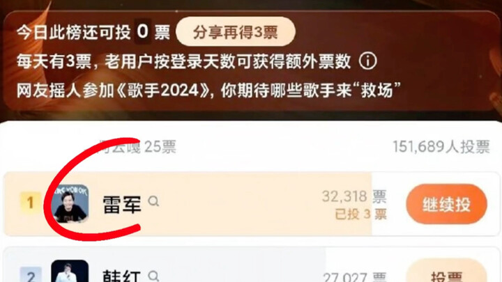 Le Jun: Ai đăng ký cho tôi vậy?
