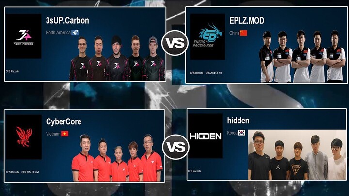 CFS2015 - Group A - EPLZ.MOD(China) vs PENTA SPORT (Europe)