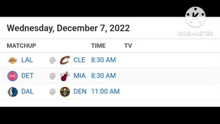 NBA Picks | December 7, 2022 | Philippine Time | Pinoy Sports Picks