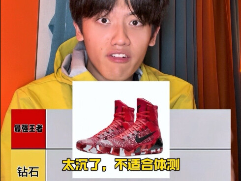 Ranking of Running Shoe Tier Lists for Physical Fitness Tests!