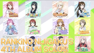 The Nijigaku's 4th Album Songs Ranked