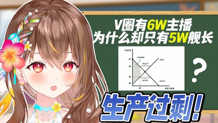 Vtuber berbicara tentang ekonomi: Mengapa jangkar virtual lulus?