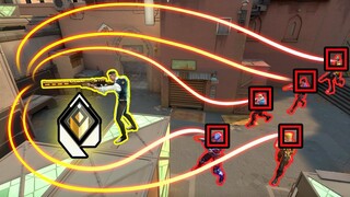 How Insane are RADIANT Players REALLY?