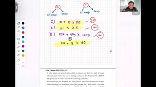 ADD MATH F5 SCS PENGATUCARAAN LINEAR
