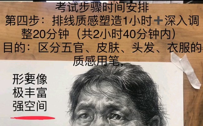 อาจารย์อวี่ เสี่ยวตง ได้กล่าวไว้ในคำกลอนจำเกี่ยวกับการวาดภาพสเก็ตช์ว่า “ดวงตาดุจหนวดสัมผัส ดินสอดุจม