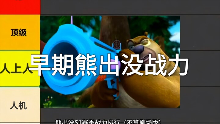 熊出没早期战力排行