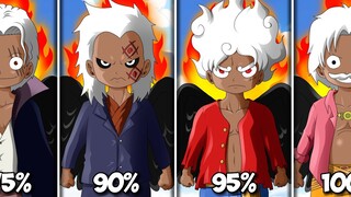 The Upcoming Clones Are Breaking One Piece (Luffy is Cloned?!)