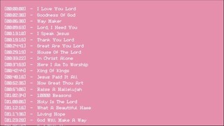 Best Morning Worship Songs Playlist  Praise and Worship Songs 2025 ✝ Top 100 Chr