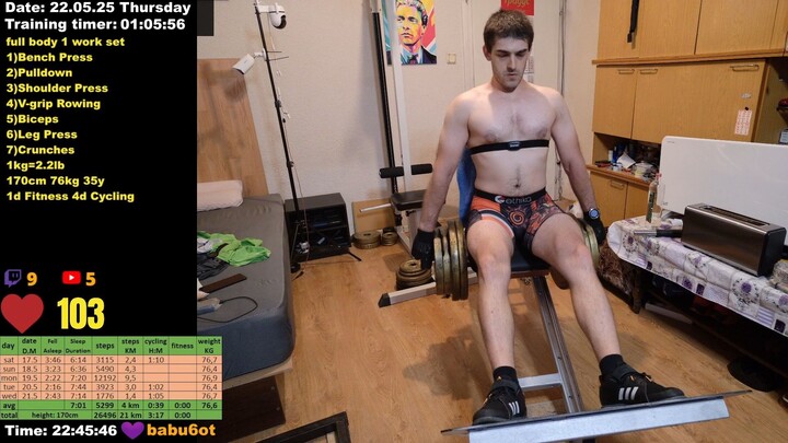 Fitness Workout 22.05.2025