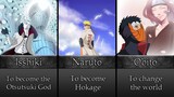 The Main Goal of Naruto/Boruto Characters