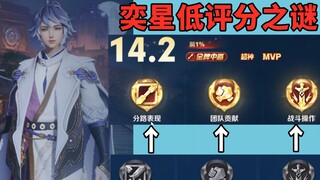 The mystery of Yixing's ratings. The research is over, and the hero Yixing is also over.