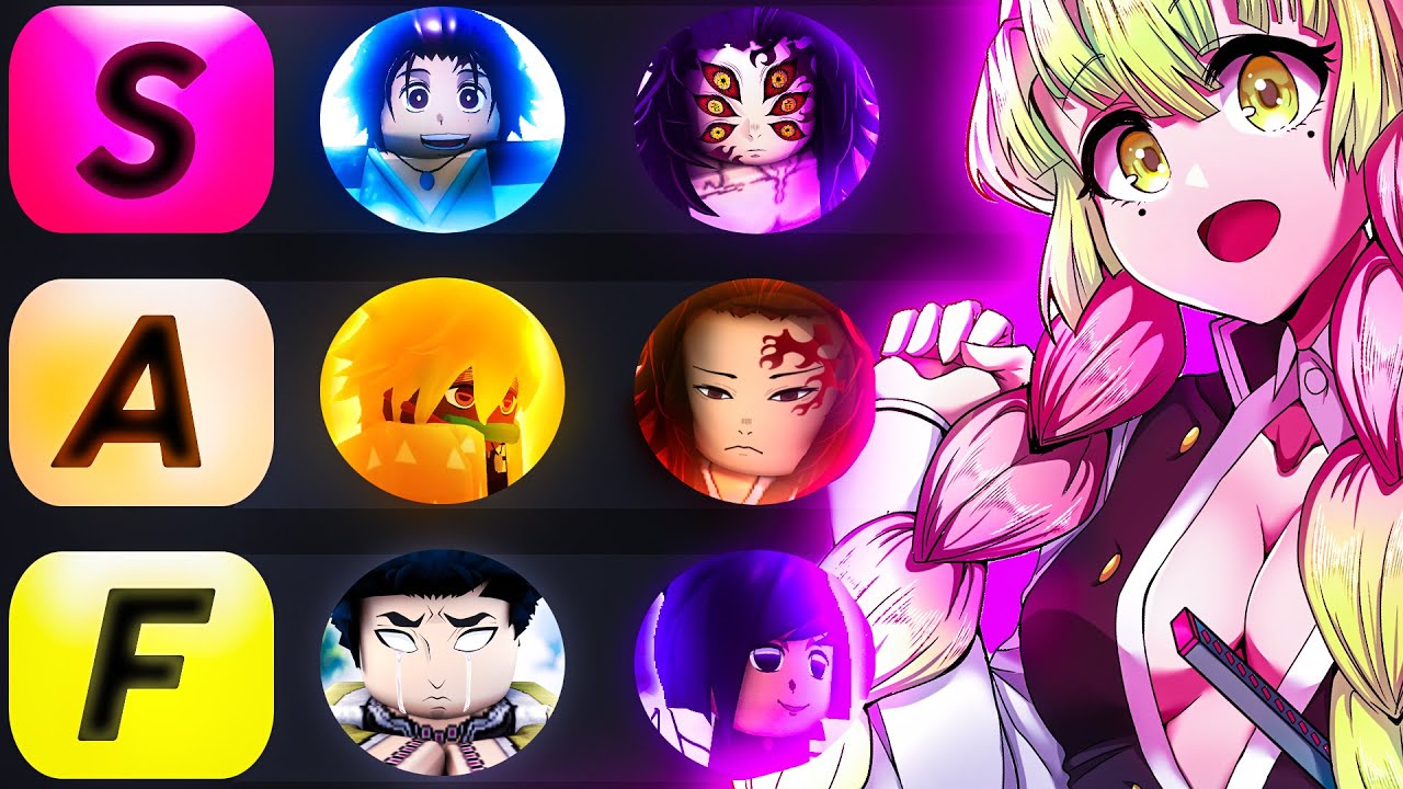 The OFFICAL Roblox Project Slayers CLAN TIER LIST... (project slayer  beginners guide) - Bilibili