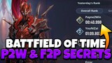 [Solo Leveling: Arise] - F2P & P2W BATTLEFIELD OF TIME SECRETS! GET TOP 1-3 RANK & IMPROVE TIME!