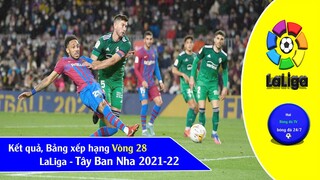 Kết quả, Bảng xếp hạng bóng đá Vòng 28 LaLiga Tây ban nha 2021-22