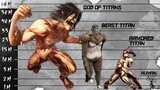 The Nine Titans: Attack on Titan Size Comparison 2020 | Cartoon Junkies