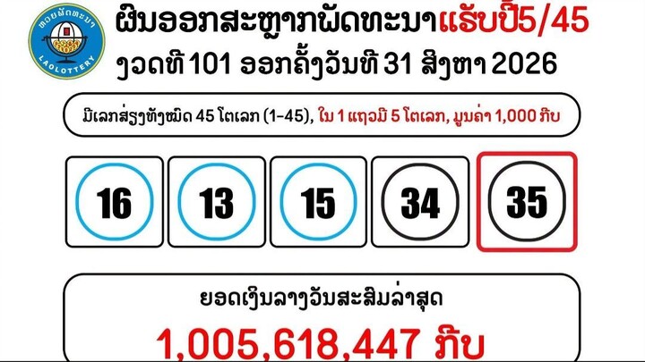 ผลหวยลาว 31 สิงหาคม 2569