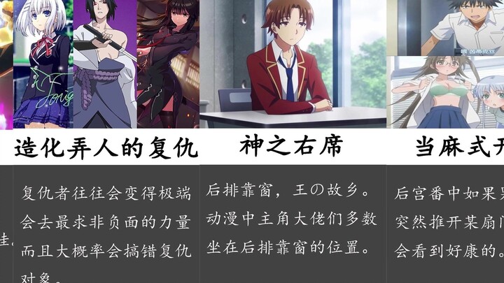 The ten laws of anime