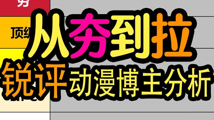 From Hardcore to Sharp-Tongued: How Anime Reviewers Analyze Anime