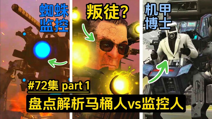 Episode 72, Part 1: A Deep Dive into the Toilet Man vs. Surveillance Man Showdown — Featuring Survei