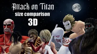Attack on Titan size comparison 2021 animation : Mid Final season