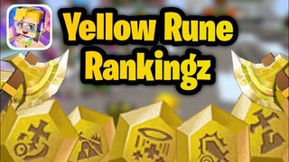 Blockman Go Bedwars Yellow Rune Ranking Explained!!!