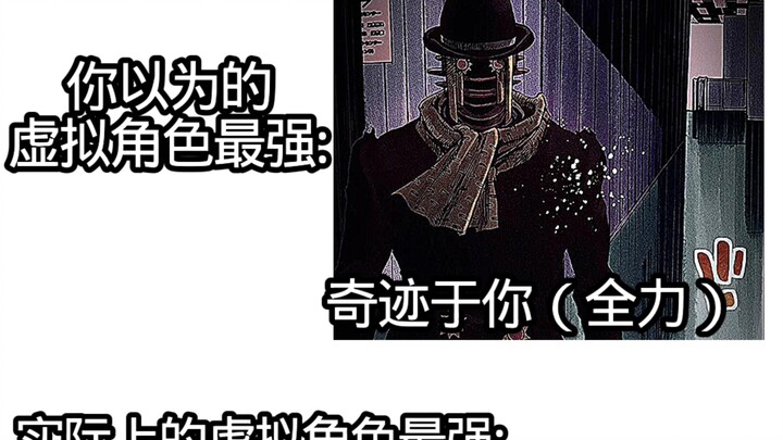 The Virtual Character You Think Is the Strongest vs. the Actual Strongest Virtual Character