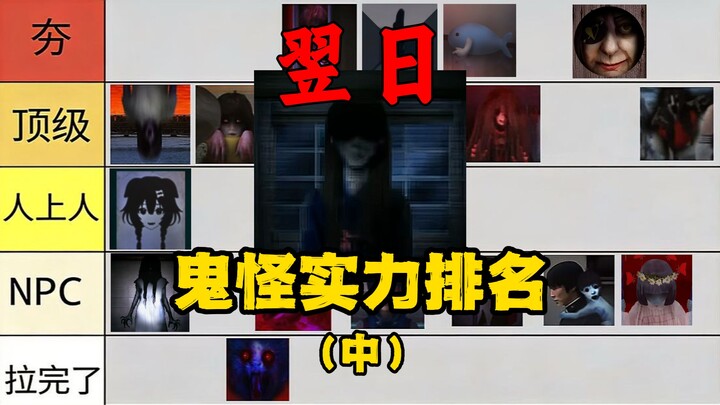 From “Huang” to “La Rui”: A Sharp Take on the Ghosts in “The Day After,” Who’s the Strongest? (Part 
