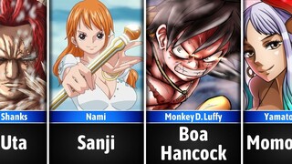 Who Would Be The Saddest Of Each One Piece Death