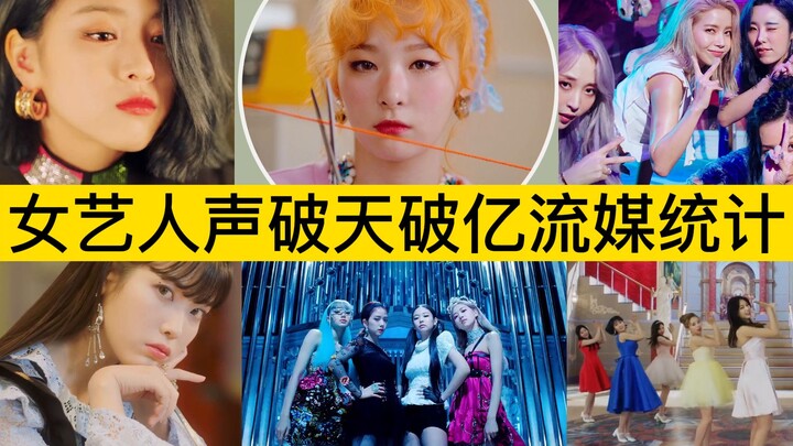 ยอดสตรีมในต่างประเทศจะร้อนแรงหรือไม่? สถิติยอดสตรีมทะลุ 100 ล้านบน Spotify ของศิลปินหญิงเคป็อป!