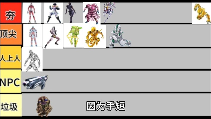 锐评JoJo替身(第三期)