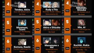 TOP ANITRENZ male, female, and couple characters