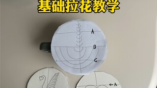 Pengajaran Dasar Latte Art