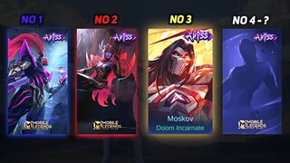 Who Will Be Our Next Abyss Skin Hero ?