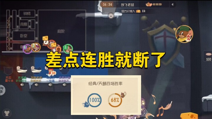 เกมมือถือแมวและหนู: เกือบจะชนะติดต่อกันแล้ว แต่กลับหยุดลงเสียก่อน ชีสสี่ชิ้นไม่ได้หายไปทันที