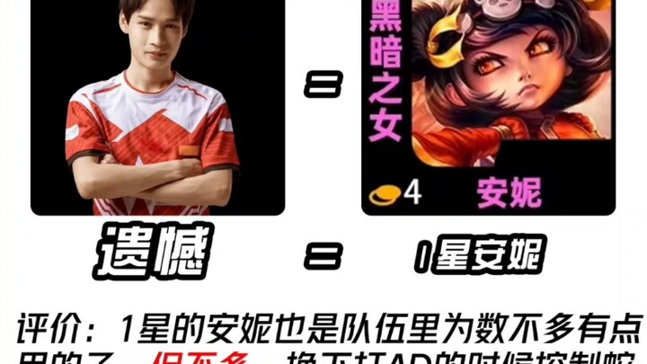 A Comprehensive Look at the Entire KID Team Roster in the Old Man’s Cup! Heavenly Demon Dance