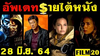 อัพเดทรายได้หนัง F9 - The Conjuring 3 - ดินแดนไร้เสียง 2 - Mortal Kombat - Cruella อื่นๆ ณ28 มิ.ย.64