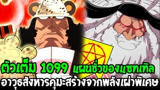 วันพีช [ ตัวเต็ม 1099 ] แผนชั่วของแซทเทิล อาวุธสังหารคุมะสร้างจากพลังเผ่าพิเศษ !? - OverReview