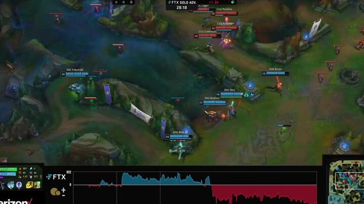 Thích Liên Minh Lắm DIG vs CLG Highlights _LCS Lock In Day 4 _ Dignitas vs Counter Logic Gaming