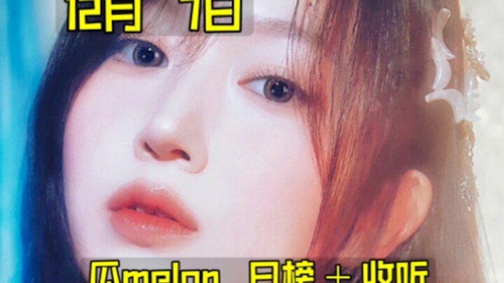 “Daily Chart Ranking”: A nearly 100-meter drop… YG’s new girl group stops falling and slightly rises