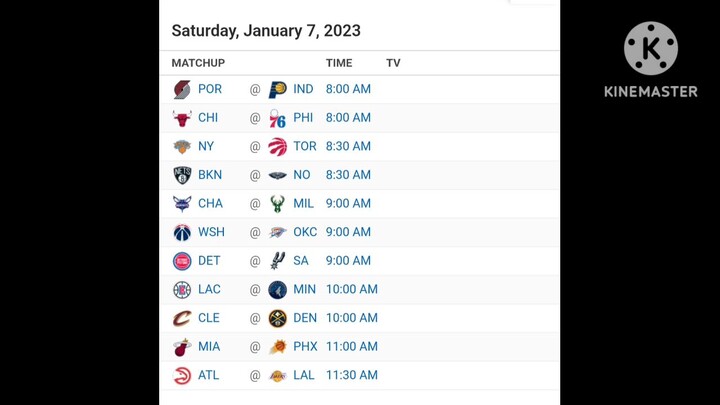 NBA Picks | January 7, 2023 | Philippine Time | Pinoy Silent Picks