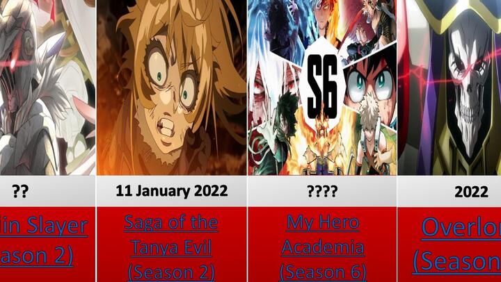 Upcoming Anime 2022 | New Anime coming in 2022 |Upcoming Anime 2022 list | anime releasing in 2022