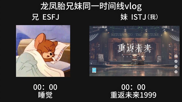 Vlog garis waktu bersama kakak-adik kembar laki-laki dan perempuan