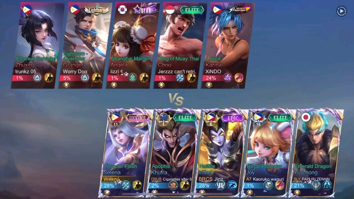 MAHIRAP MAG TANK PAG GANTO CORE MO