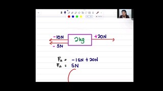 FIZIK F5 FORCE AND MOTION 2