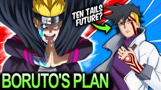 Do Boruto & Sasuke Have A Plan To Stop Code From Becoming A GOD!? #Boruto #anime