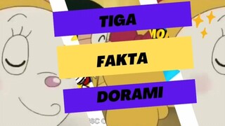 Tiga Fakta Dorami