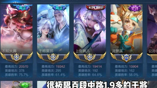 การประลองกับยอดขุนพลชั้นนำ!